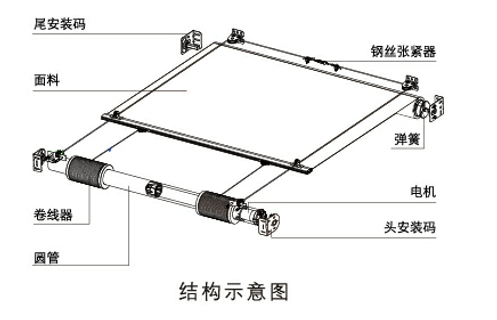 结构图.png